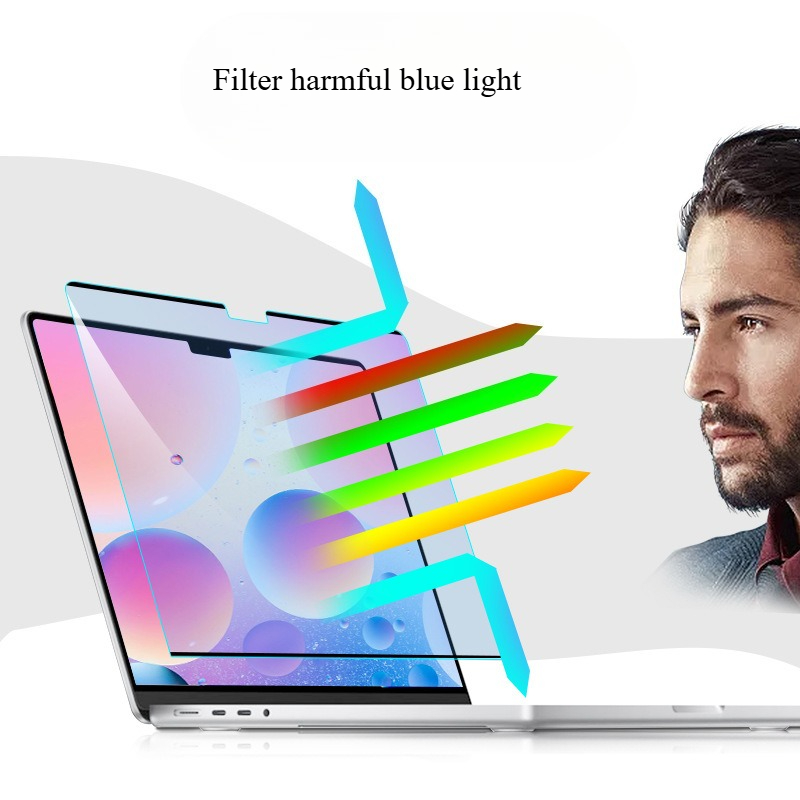 Protection d'écran magnétique  - Matte Anti Glare Screen avis et prix