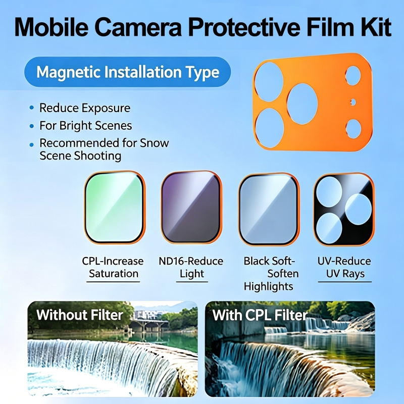 Protection d'objectif d'appare - Camera Lens Protector avis et prix