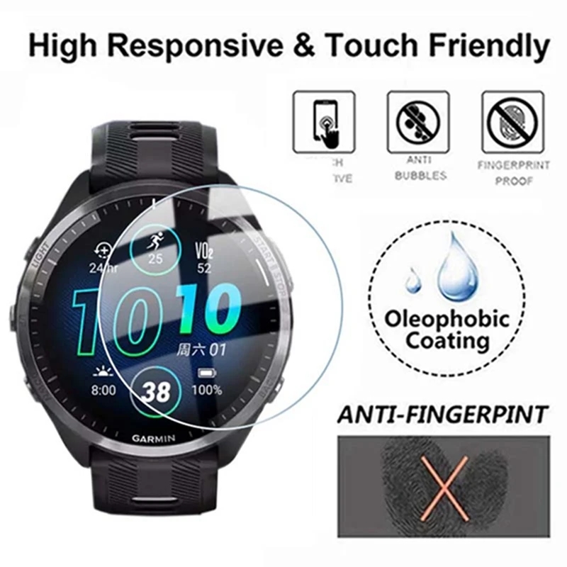 Film de verre pour montre inte - Smartwatch Screen Film avis et prix