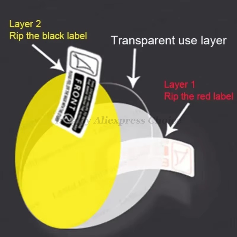 Protecteur d'écran, Film de pr - Hydrogel Screen Protector avis et prix